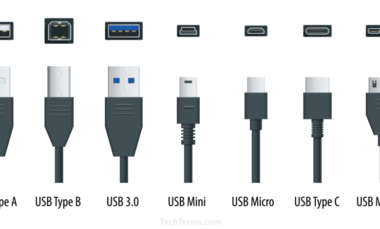 Amfibisch plotseling Buskruit The USB Connectors: Upbeat Journey Of USB 1.0 To USB 3.1 - Inventiva