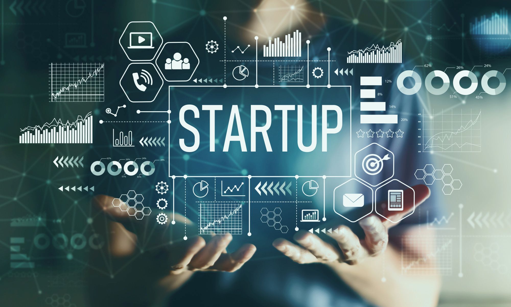 Top 10 Promising And Scalable Startups In Ahmedabad 2022 Inventiva