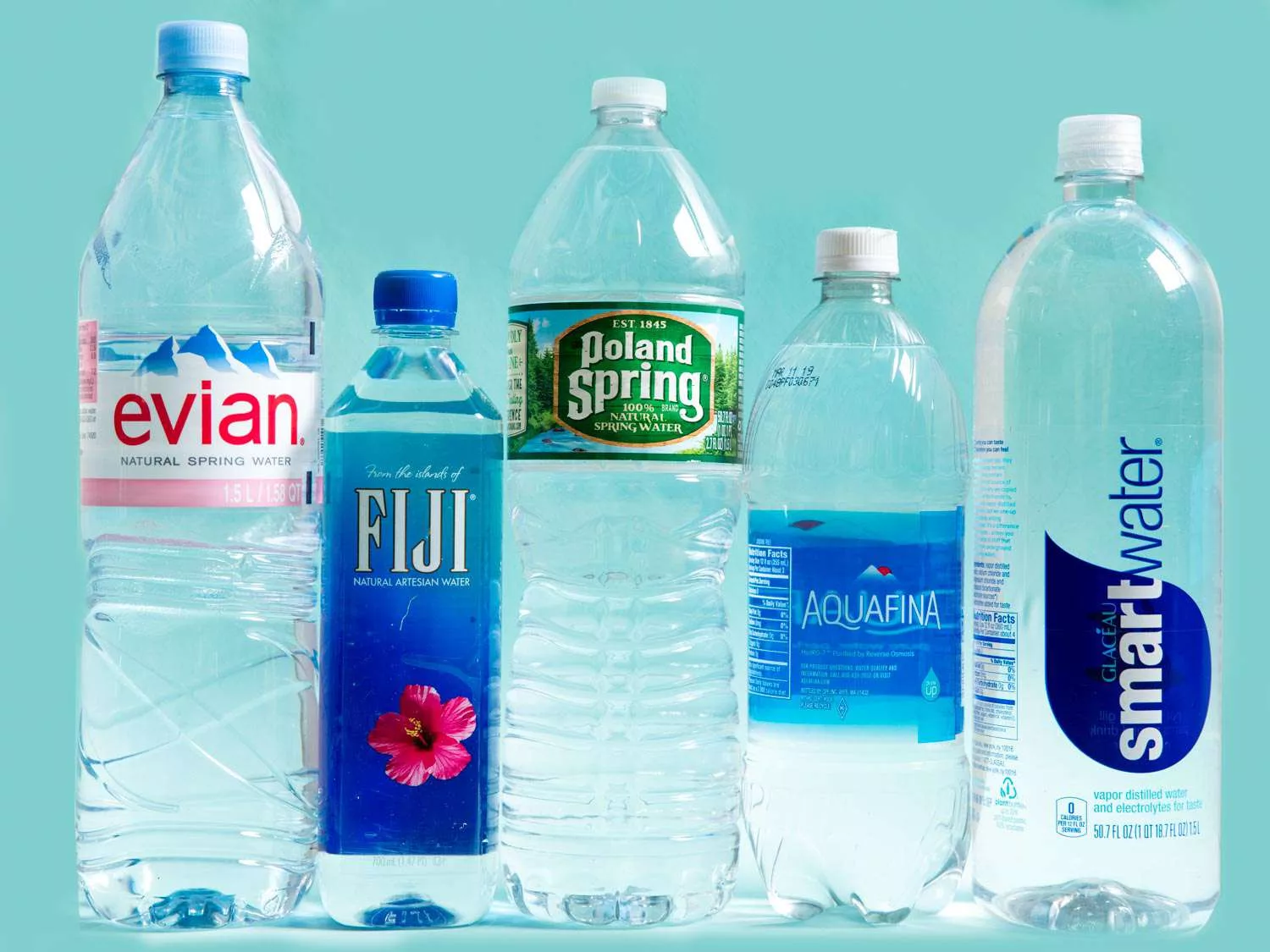 Top 10 Best Drinking Water Companies In USA 2023 - Inventiva