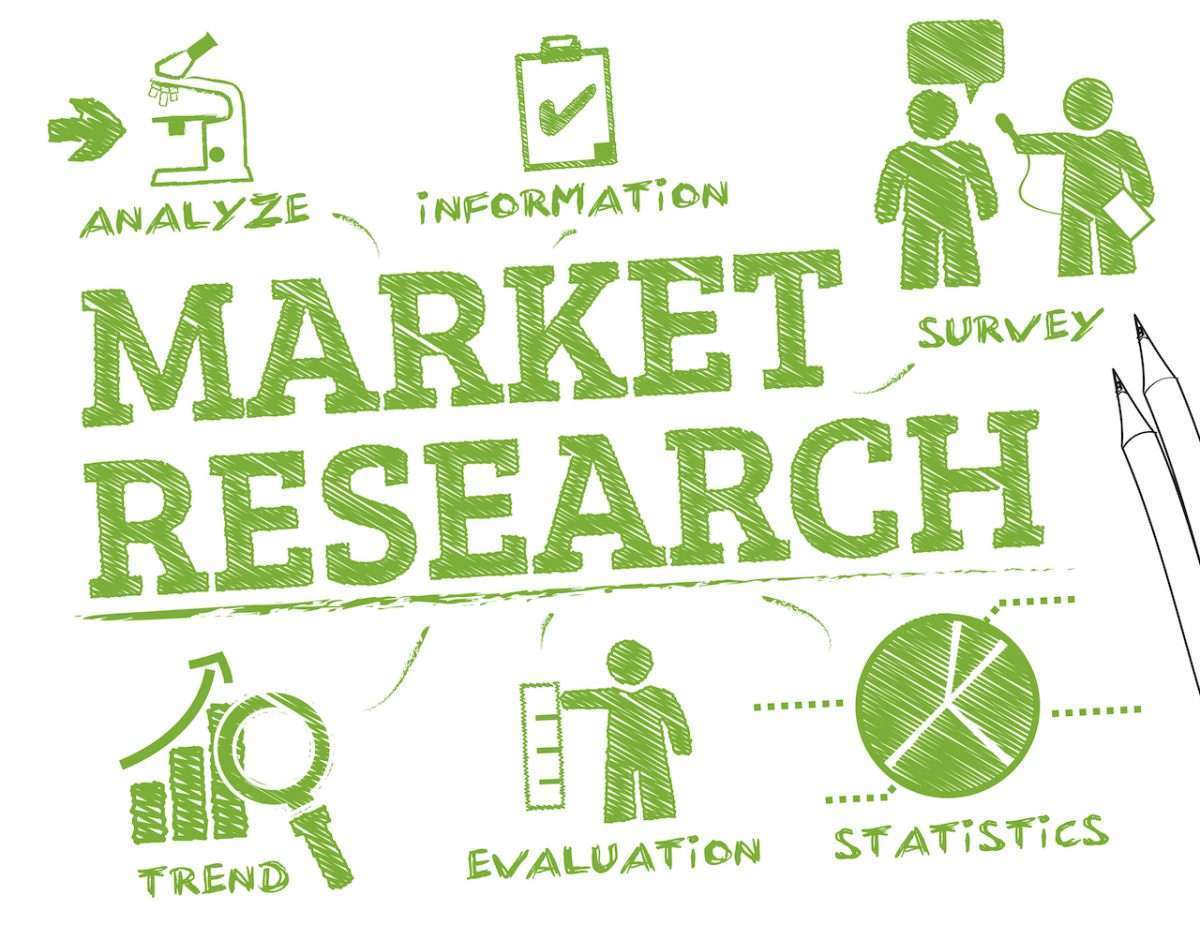 Market Research Companies