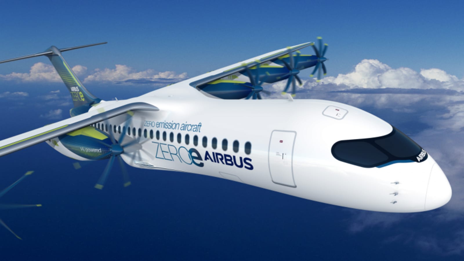 Flying Towards a Carbon-Free Future: Hydrogen's Role in Aviation Innovation