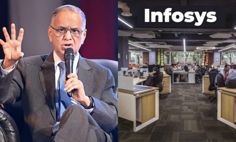 Infosys