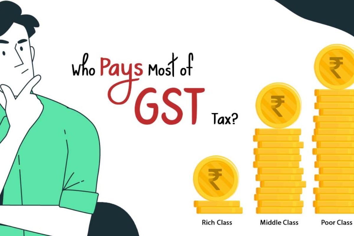 GST