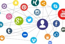 Social Media Platforms for Business