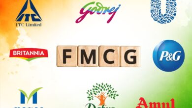 FMCG Companies in India