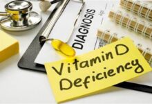 Vitamin D deficiency in Indians.