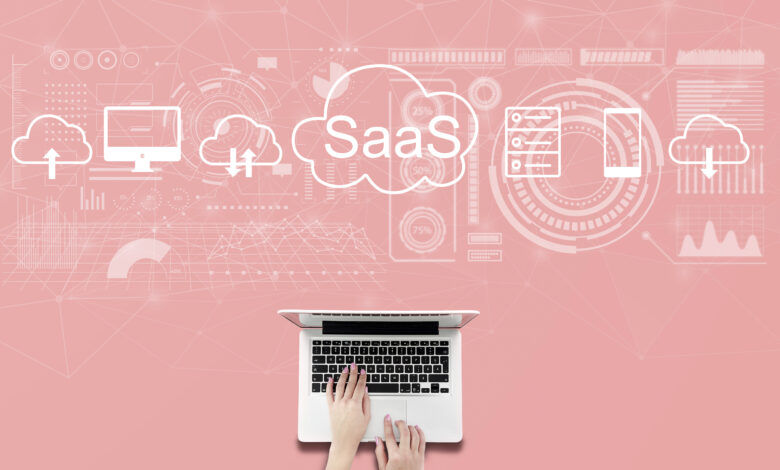 SaaS Companies