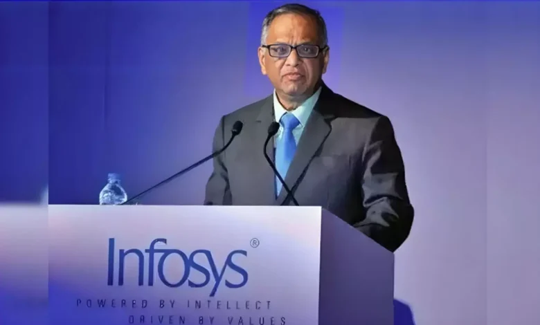 Infosys Faces Record Fine : Rs 238 Cr !