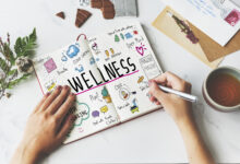 Wellness Startups