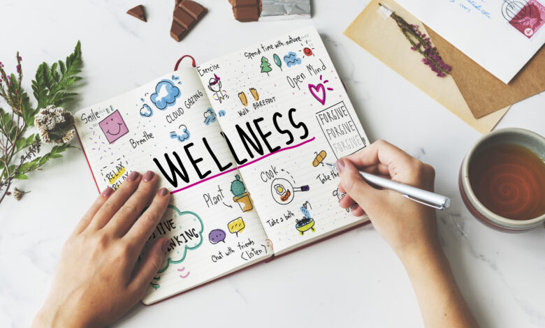 Wellness Startups