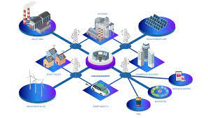 Energy Companies for Smart Grids