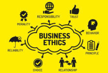 Ethical Business Practices